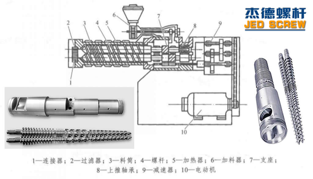 杰德 锥双螺杆挤出机专用螺杆机筒 型号齐全-众博在线开户,挤出机螺杆,注塑机螺杆,舟山螺杆,螺杆厂
